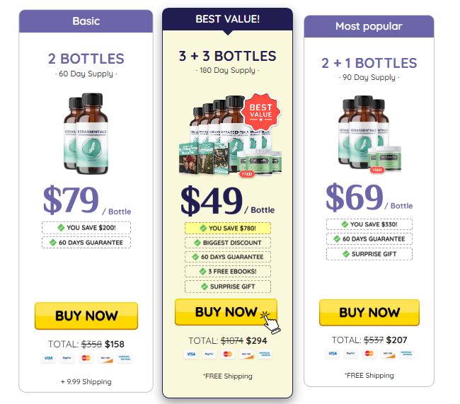 Kerassentials pricing