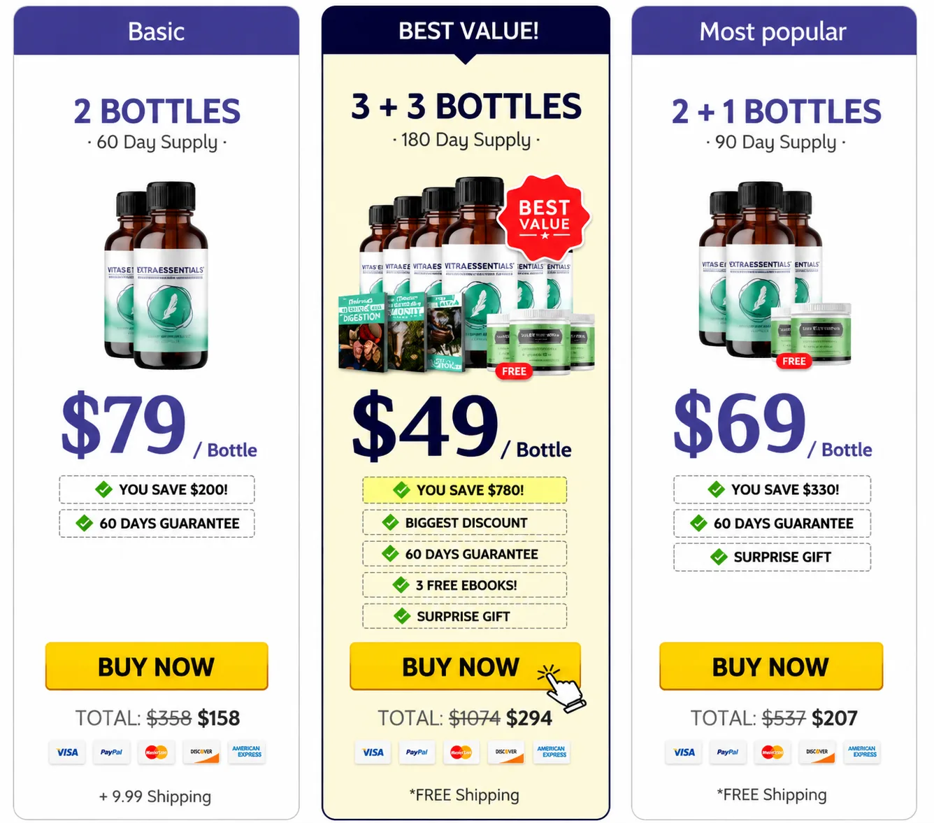 Kerassentials Price