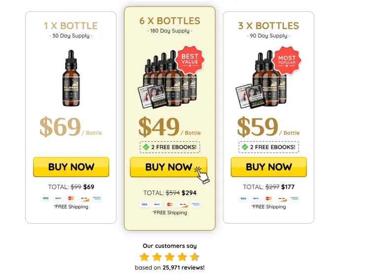 Foliprime Pricing